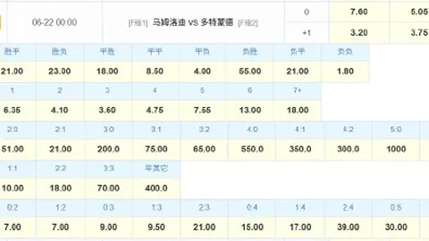2026独家报道：悉尼广告事件发酵，赞达亚母亲怒斥，女神关系再掀波澜